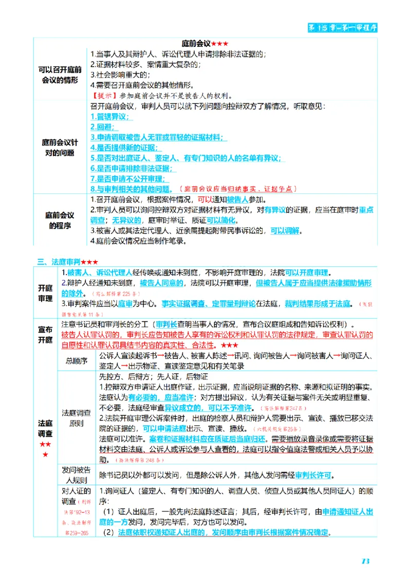 ⒊2026详细版三色笔记-刑诉-119页_26法考-三色笔记-最新版