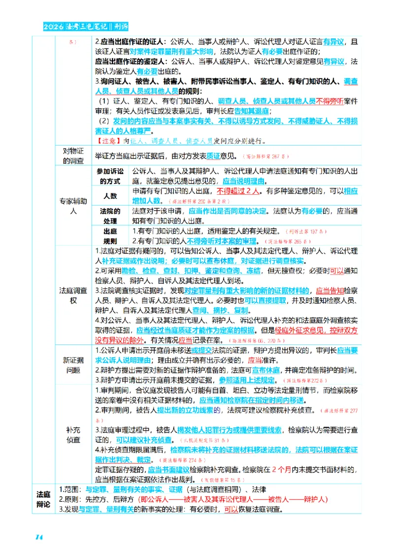 ⒊2026详细版三色笔记-刑诉-119页_26法考-三色笔记-最新版