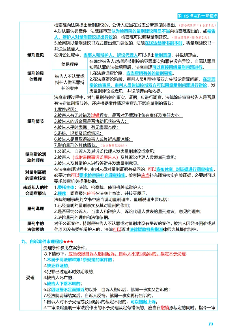 ⒊2026详细版三色笔记-刑诉-119页_26法考-三色笔记-最新版
