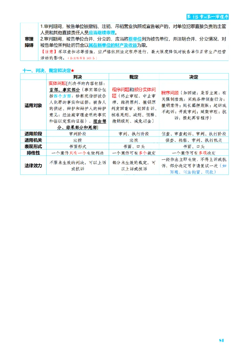 ⒊2026详细版三色笔记-刑诉-119页_26法考-三色笔记-最新版