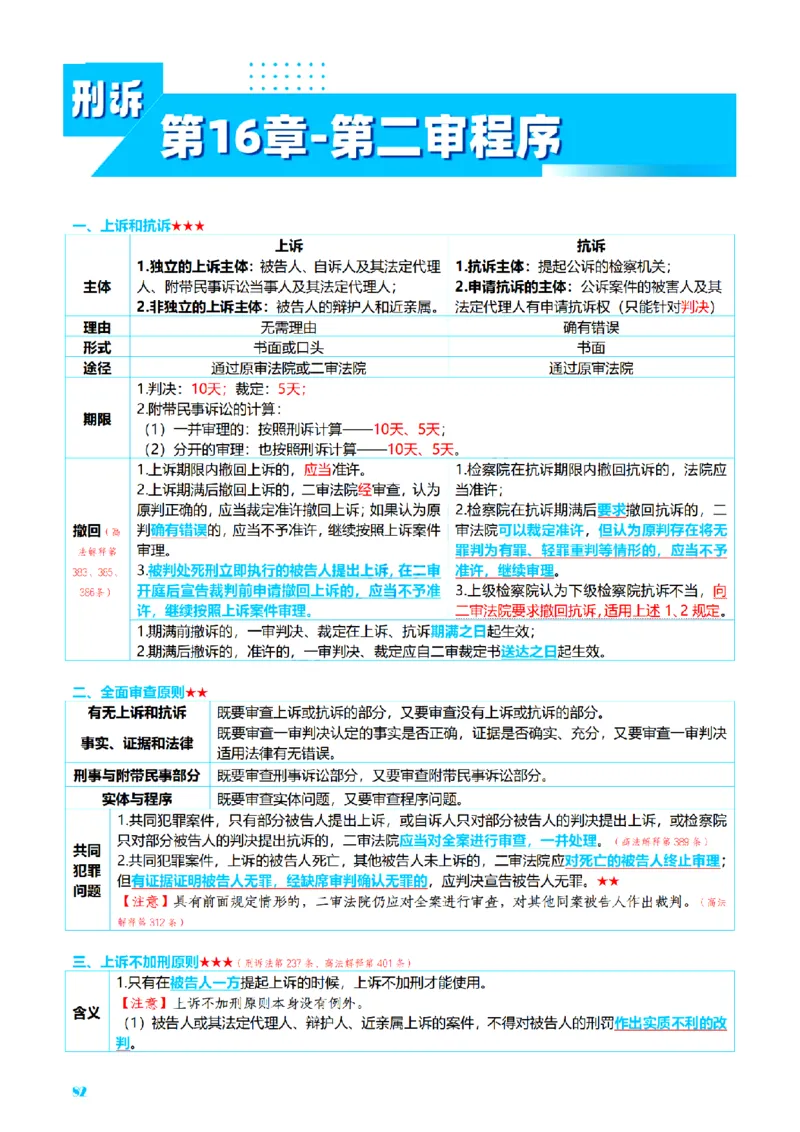 ⒊2026详细版三色笔记-刑诉-119页_26法考-三色笔记-最新版