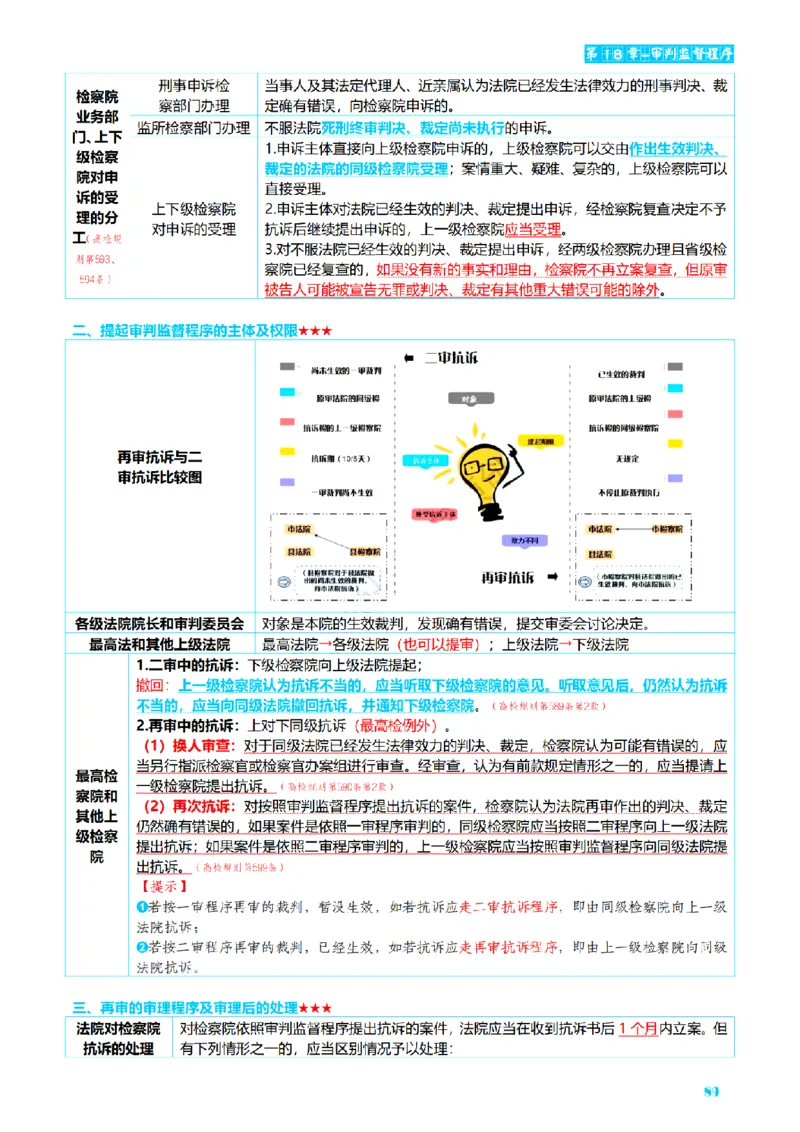 ⒊2026详细版三色笔记-刑诉-119页_26法考-三色笔记-最新版