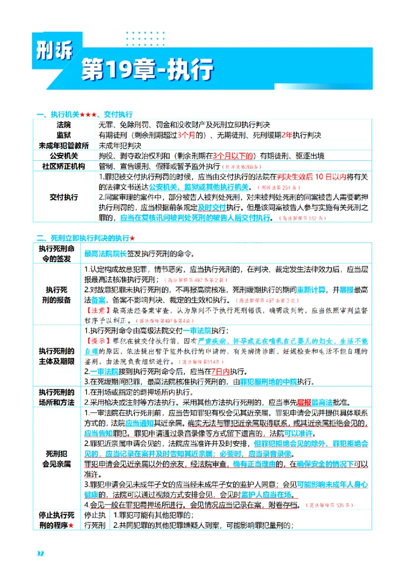 ⒊2026详细版三色笔记-刑诉-119页_26法考-三色笔记-最新版