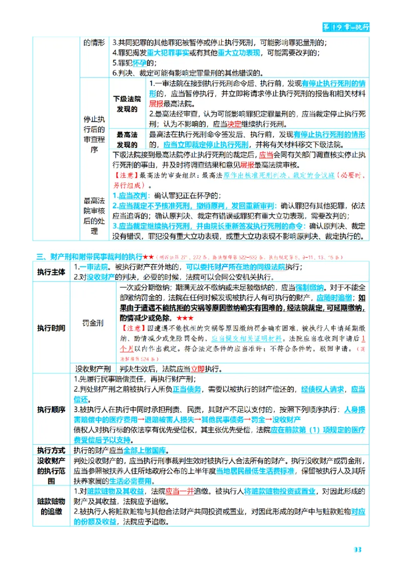 ⒊2026详细版三色笔记-刑诉-119页_26法考-三色笔记-最新版