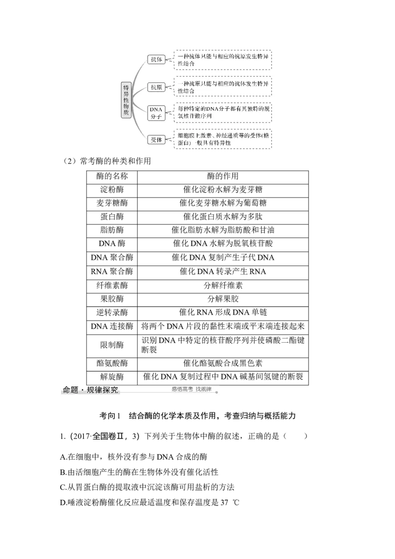 第7讲ATP和酶_通用版（老高考）复习资料_2023年复习资料_一轮复习_2023年高考生物一轮复习讲义+课件（全国版）_2023年高考生物一轮复习讲义（全国版）_赠补充习题