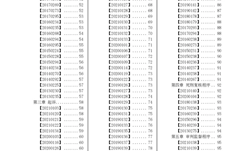 法考分科真题：刑诉_法考真题相关_真题（02-26）_历史分科真题_客观分科真题