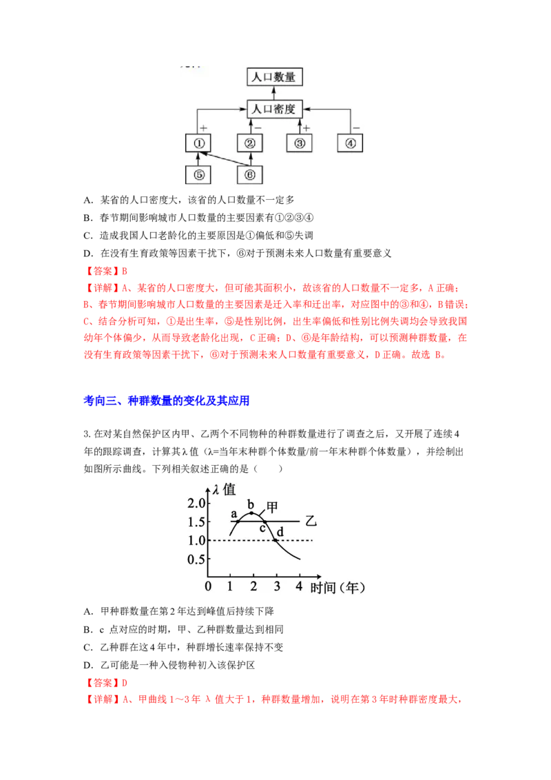 考点29种群及其动态（解析版）_通用版（老高考）复习资料_2023年复习资料_一轮复习_2023年高考生物一轮复习讲练测（全国通用）