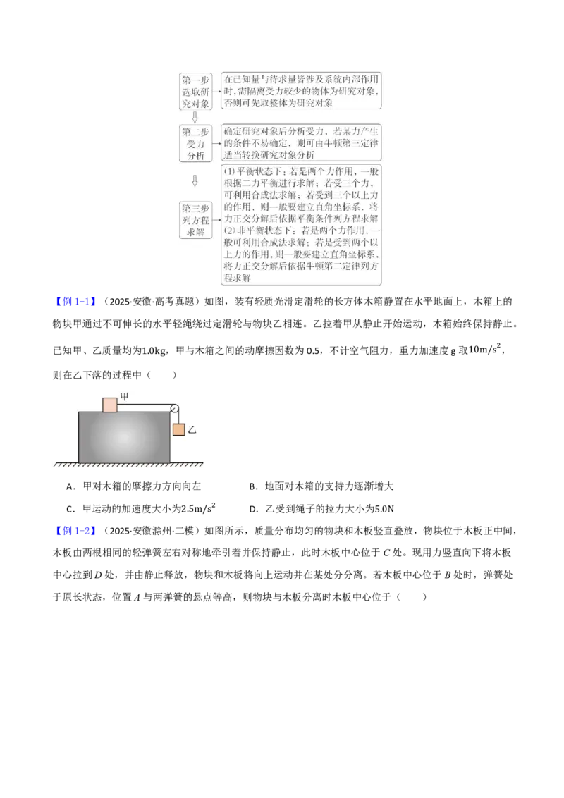 第15讲牛顿运动定律的应用二(原卷版)_2026高考物理_222026版物理《高考一轮复习举一反三》全国版_第15讲牛顿运动定律的应用二