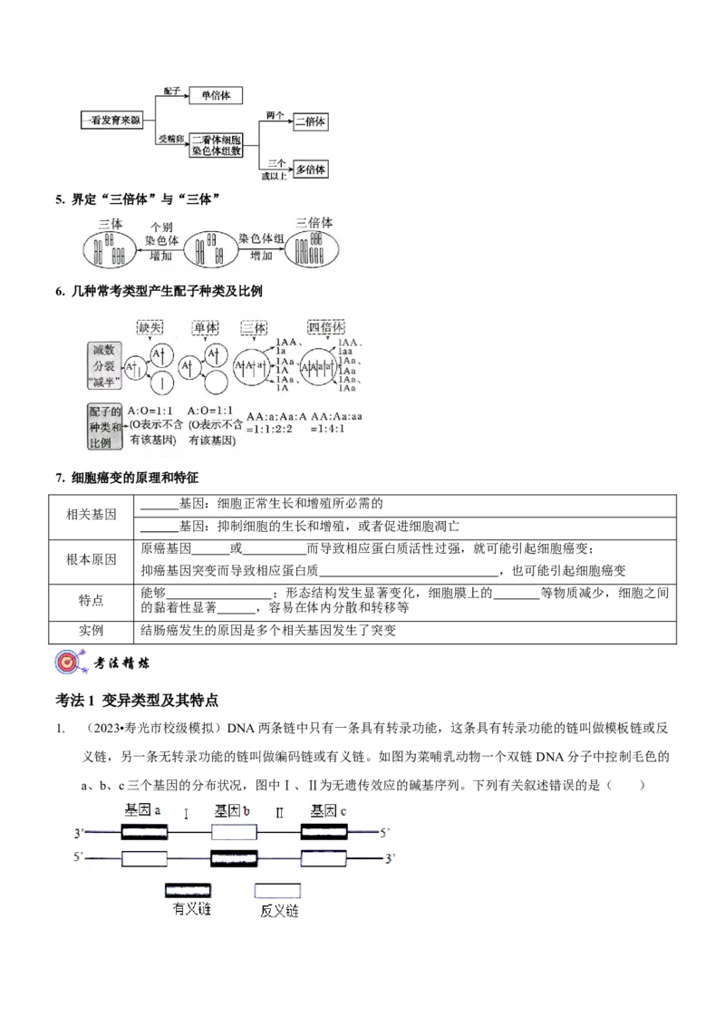 第8讲生物的变异、育种与进化（讲练）（原卷版）_新高考复习资料_2023年新高考复习资料_二轮复习_2023年高考生物二轮复习讲练测（新教材专用）
