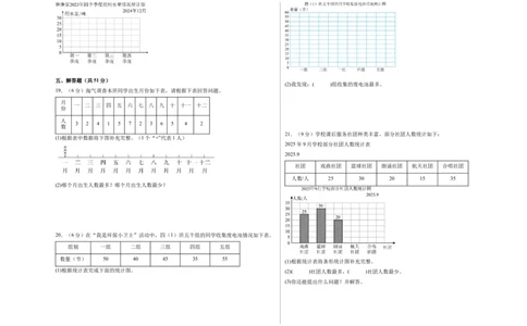 第四单元统计表和条形统计图（一）（单元自测&bull;基础卷）（A3版）(3)_三年级数学下册（苏教版）_同步分层作业-K15_2026版