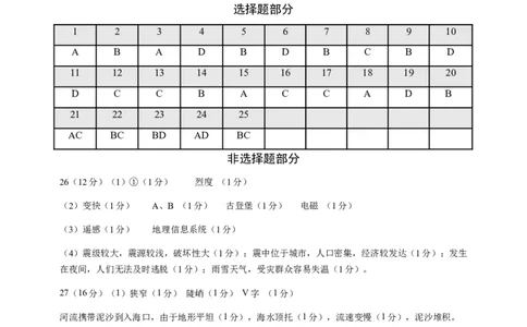 浙江省丽水市五校高中发展共同体2024-2025学年高一上学期11月期中地理试题答案_2024年11月试卷_1123浙江省丽水市五校高中发展共同体2024-2025学年高一上学期11月期中联考
