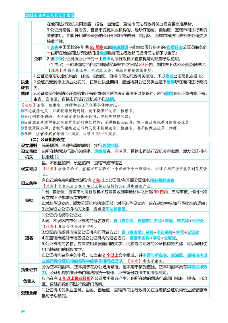 ⒏2026详细版三色笔记-理论-124页_26法考-三色笔记-最新版