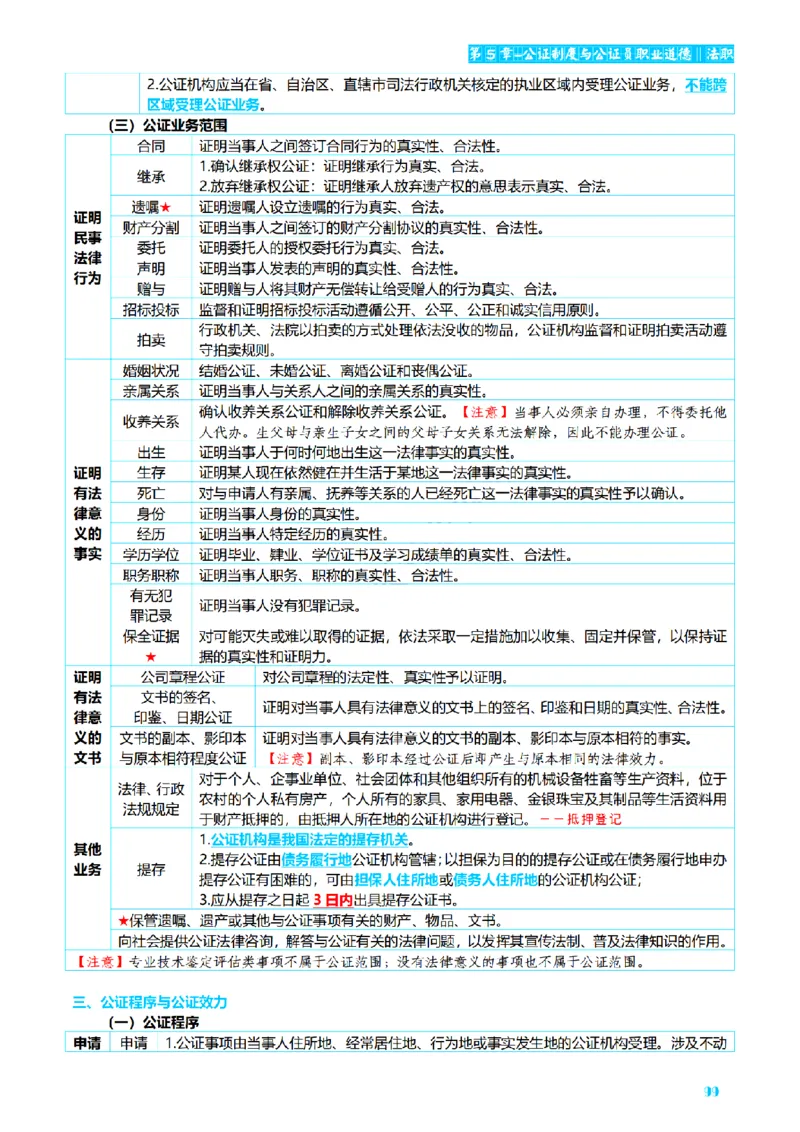 ⒏2026详细版三色笔记-理论-124页_26法考-三色笔记-最新版