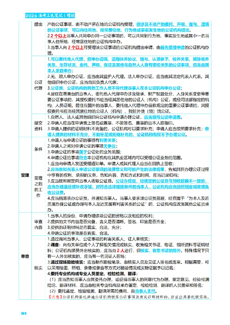 ⒏2026详细版三色笔记-理论-124页_26法考-三色笔记-最新版
