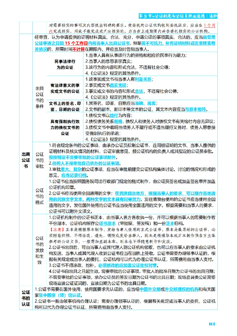 ⒏2026详细版三色笔记-理论-124页_26法考-三色笔记-最新版