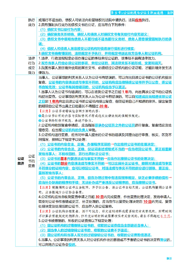 ⒏2026详细版三色笔记-理论-124页_26法考-三色笔记-最新版