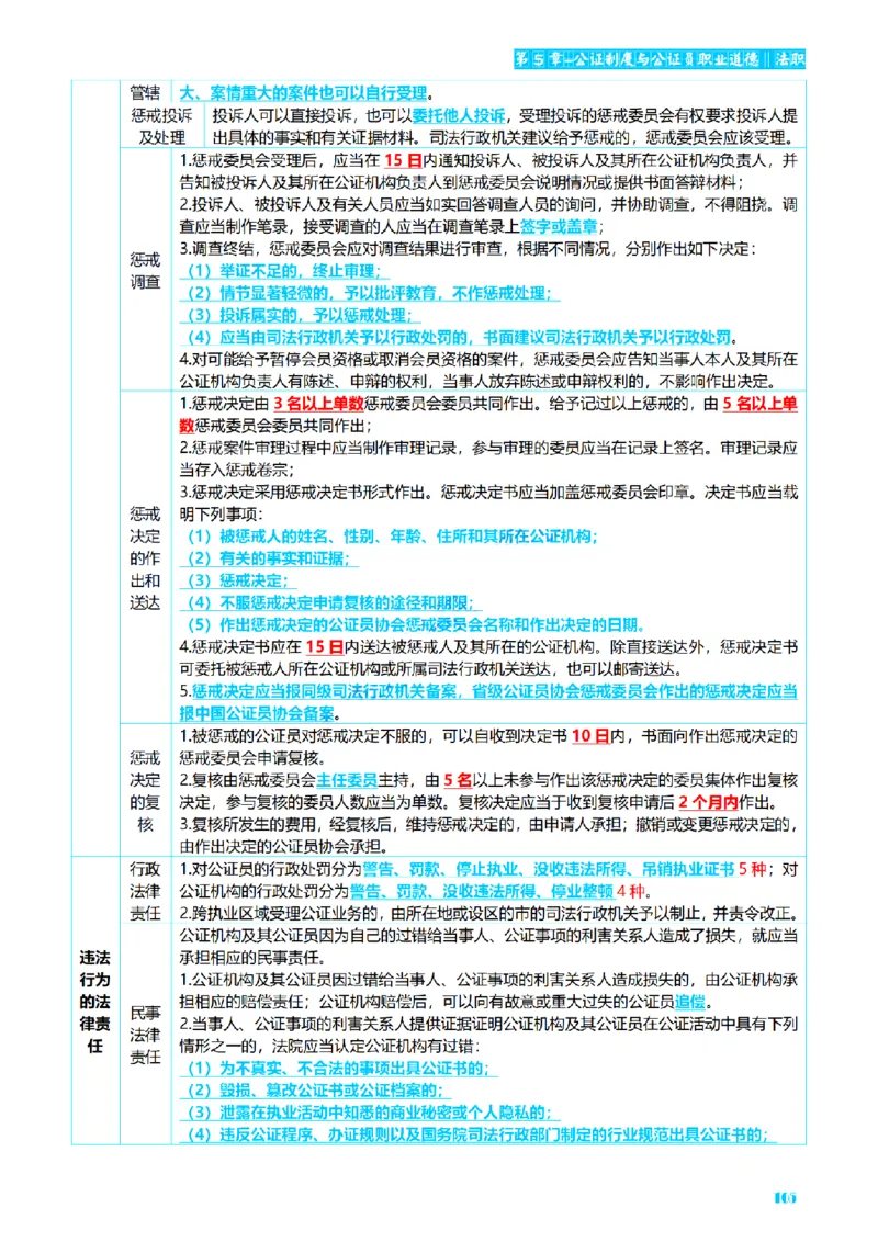 ⒏2026详细版三色笔记-理论-124页_26法考-三色笔记-最新版