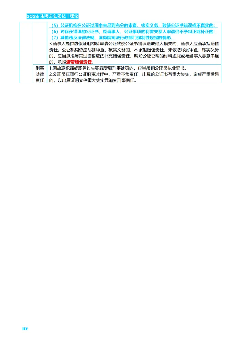 ⒏2026详细版三色笔记-理论-124页_26法考-三色笔记-最新版