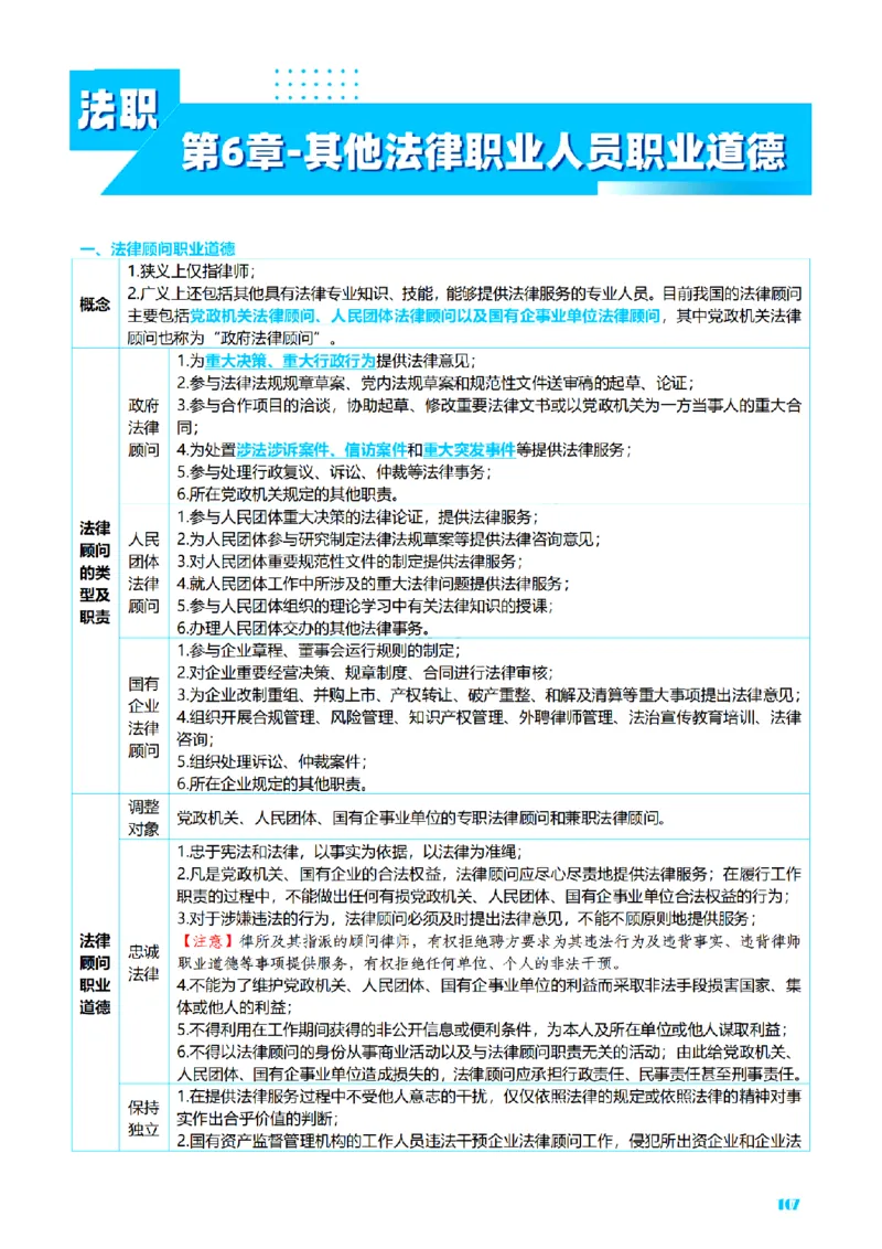 ⒏2026详细版三色笔记-理论-124页_26法考-三色笔记-最新版