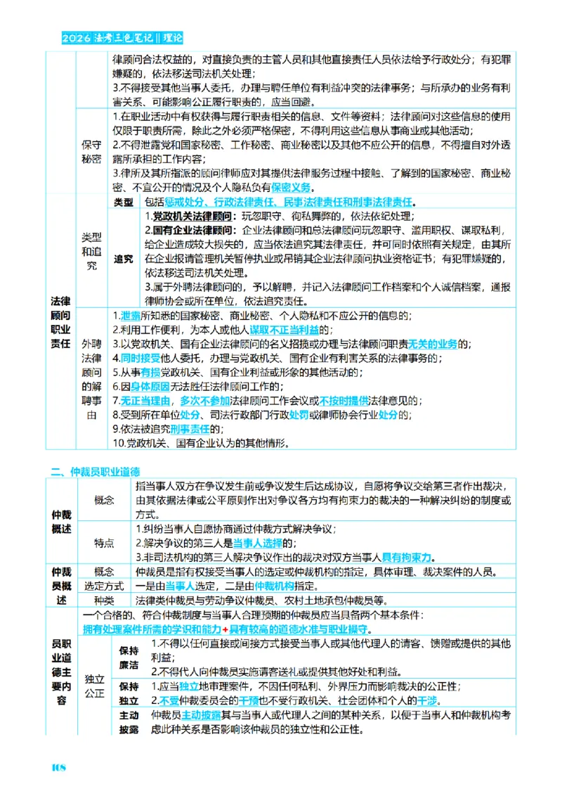 ⒏2026详细版三色笔记-理论-124页_26法考-三色笔记-最新版