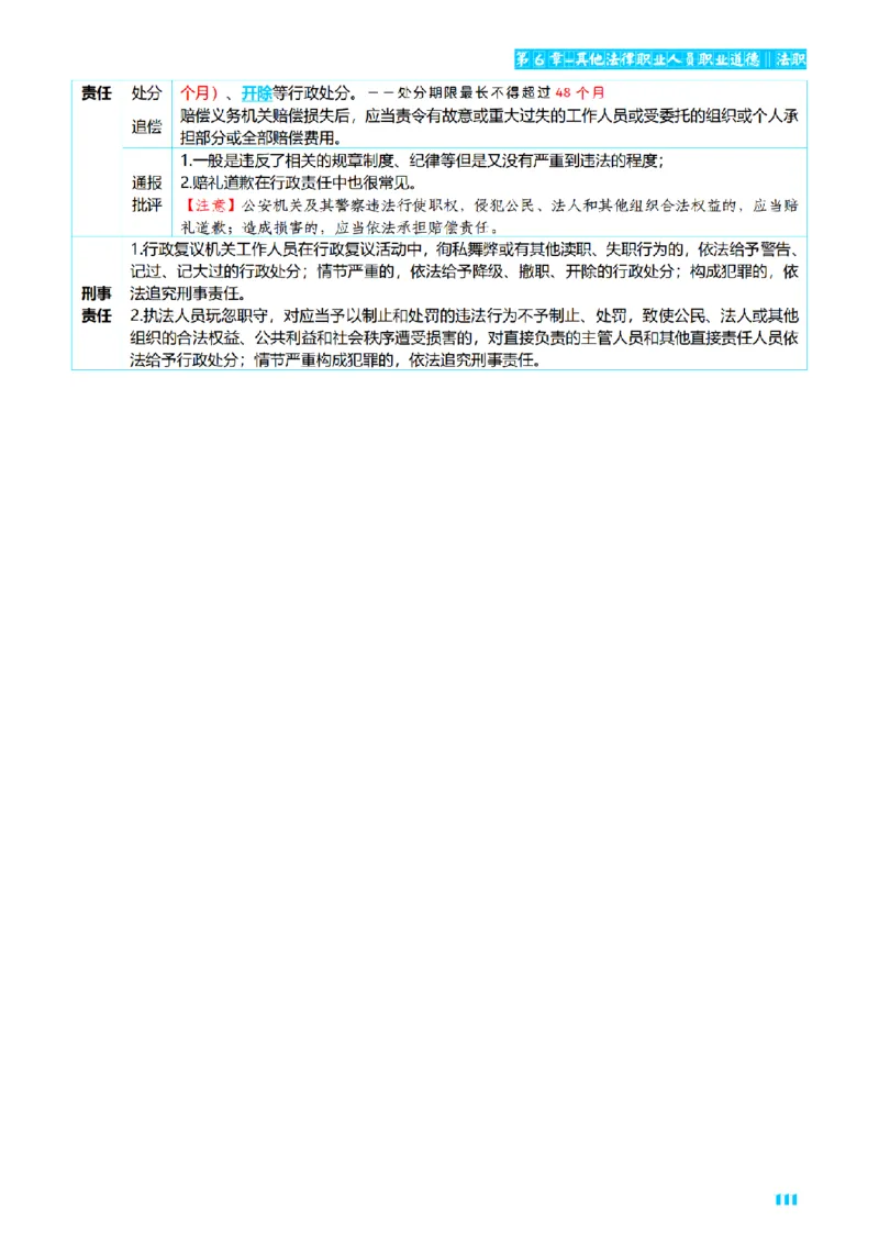⒏2026详细版三色笔记-理论-124页_26法考-三色笔记-最新版