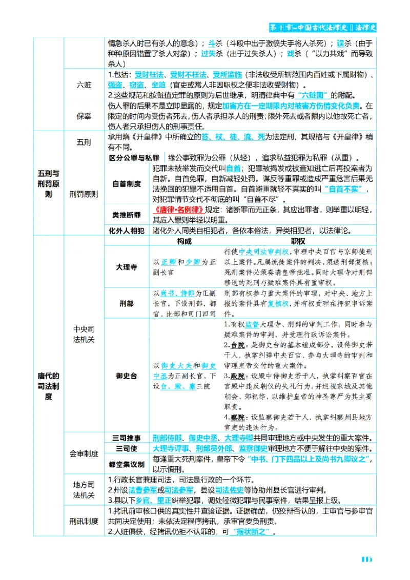 ⒏2026详细版三色笔记-理论-124页_26法考-三色笔记-最新版