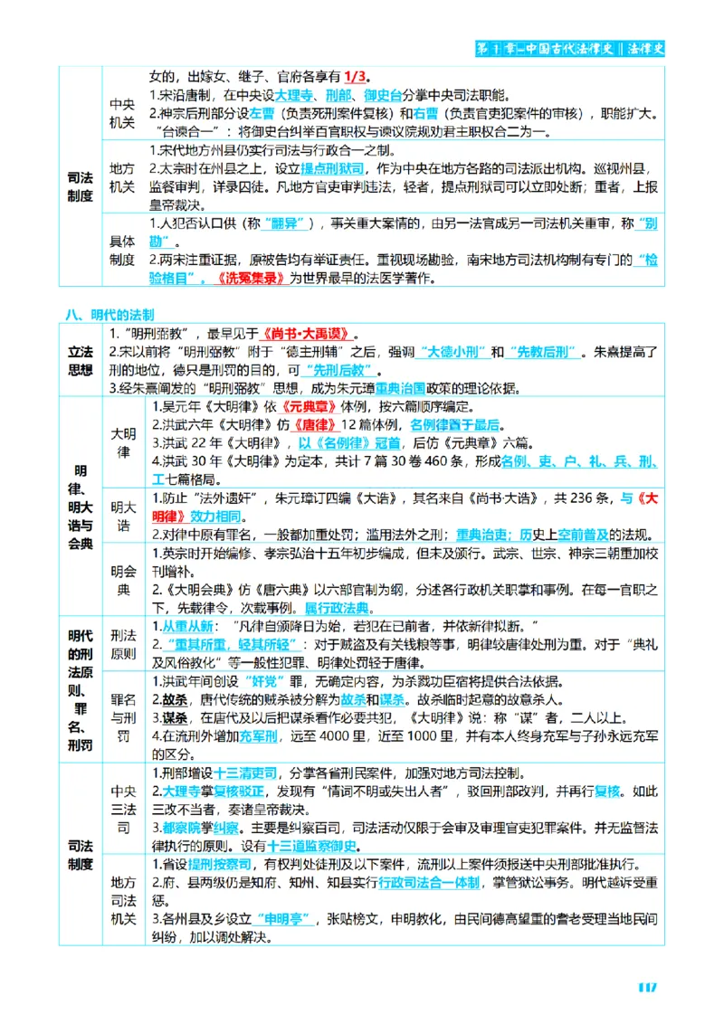 ⒏2026详细版三色笔记-理论-124页_26法考-三色笔记-最新版