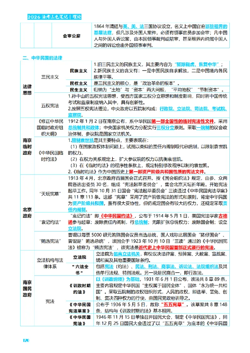 ⒏2026详细版三色笔记-理论-124页_26法考-三色笔记-最新版