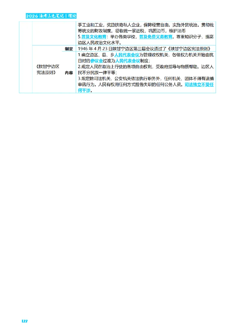 ⒏2026详细版三色笔记-理论-124页_26法考-三色笔记-最新版