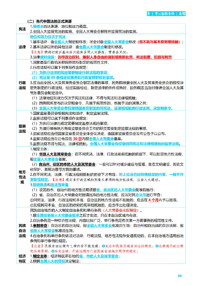 ⒏2026详细版三色笔记-理论-124页_26法考-三色笔记-最新版