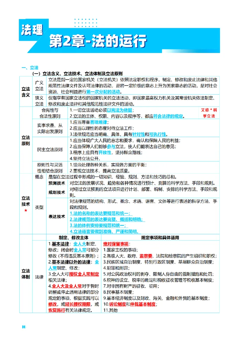 ⒏2026详细版三色笔记-理论-124页_26法考-三色笔记-最新版