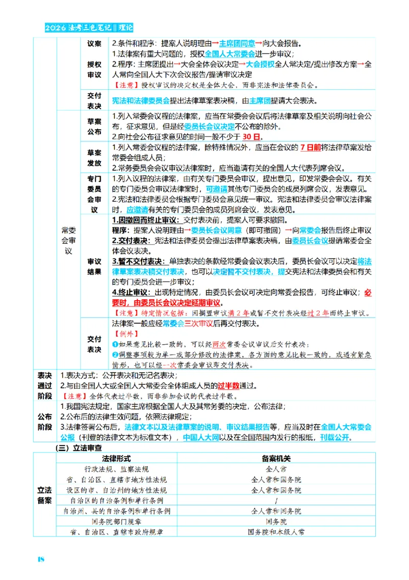 ⒏2026详细版三色笔记-理论-124页_26法考-三色笔记-最新版