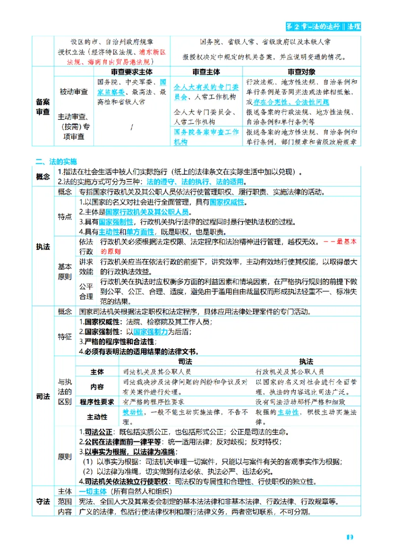 ⒏2026详细版三色笔记-理论-124页_26法考-三色笔记-最新版