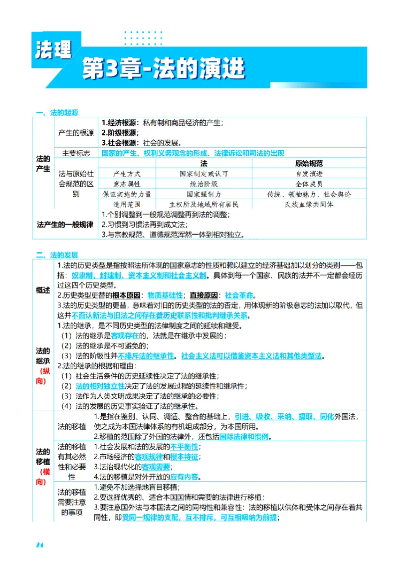 ⒏2026详细版三色笔记-理论-124页_26法考-三色笔记-最新版