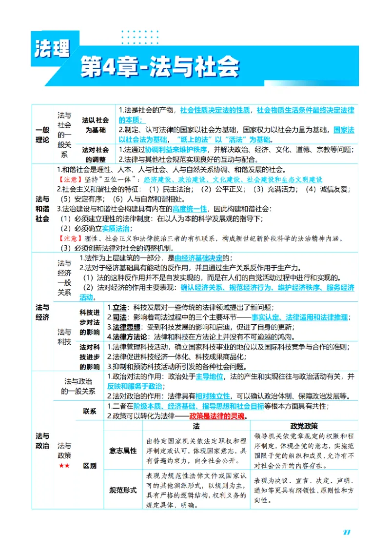 ⒏2026详细版三色笔记-理论-124页_26法考-三色笔记-最新版