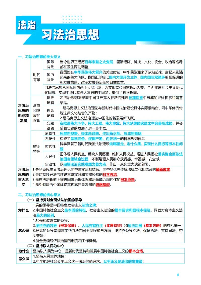⒏2026详细版三色笔记-理论-124页_26法考-三色笔记-最新版