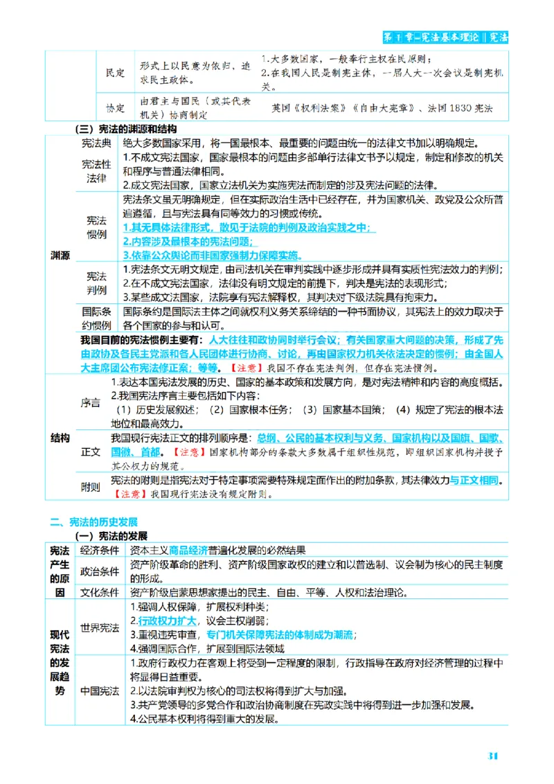 ⒏2026详细版三色笔记-理论-124页_26法考-三色笔记-最新版