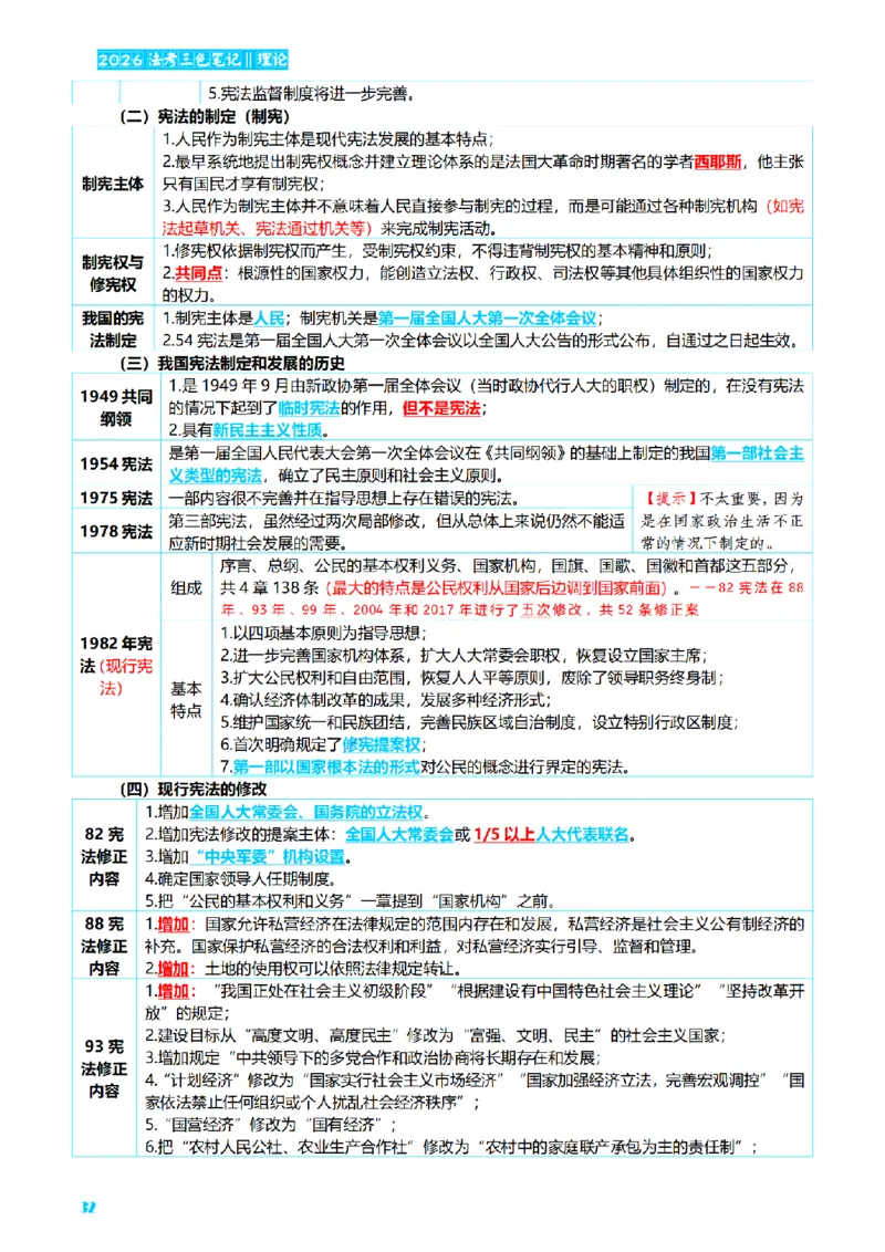 ⒏2026详细版三色笔记-理论-124页_26法考-三色笔记-最新版
