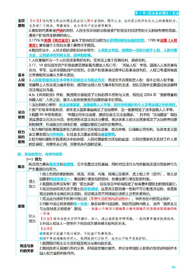 ⒏2026详细版三色笔记-理论-124页_26法考-三色笔记-最新版
