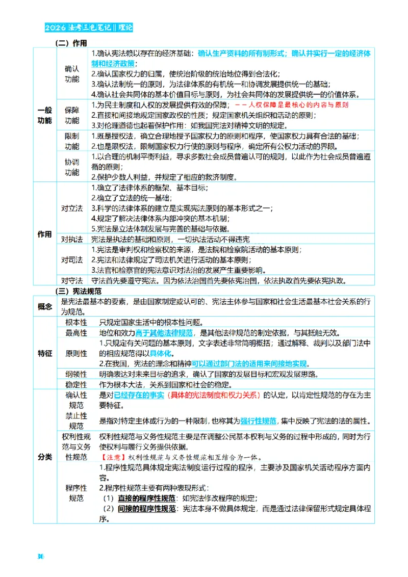 ⒏2026详细版三色笔记-理论-124页_26法考-三色笔记-最新版
