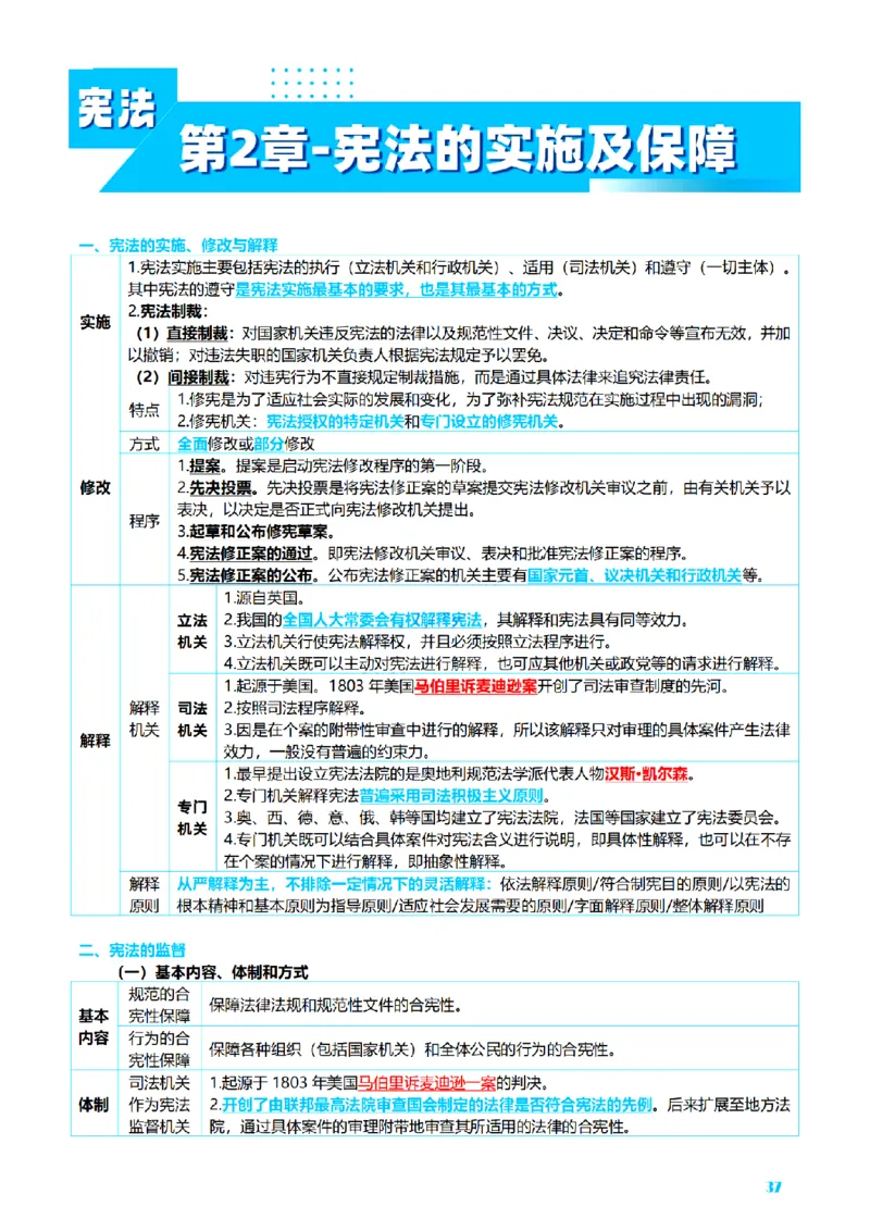 ⒏2026详细版三色笔记-理论-124页_26法考-三色笔记-最新版