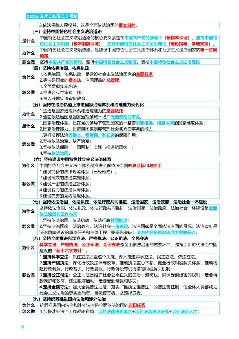⒏2026详细版三色笔记-理论-124页_26法考-三色笔记-最新版