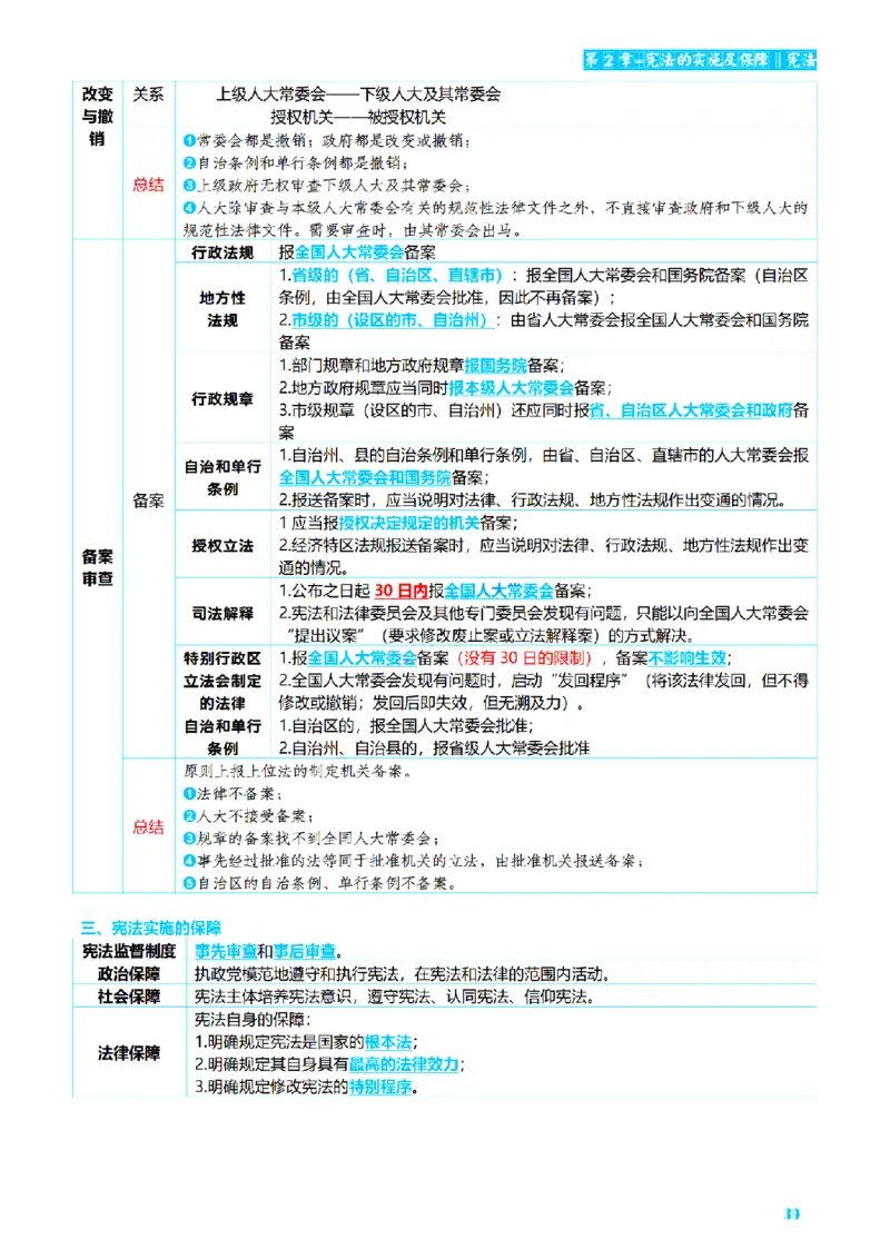 ⒏2026详细版三色笔记-理论-124页_26法考-三色笔记-最新版