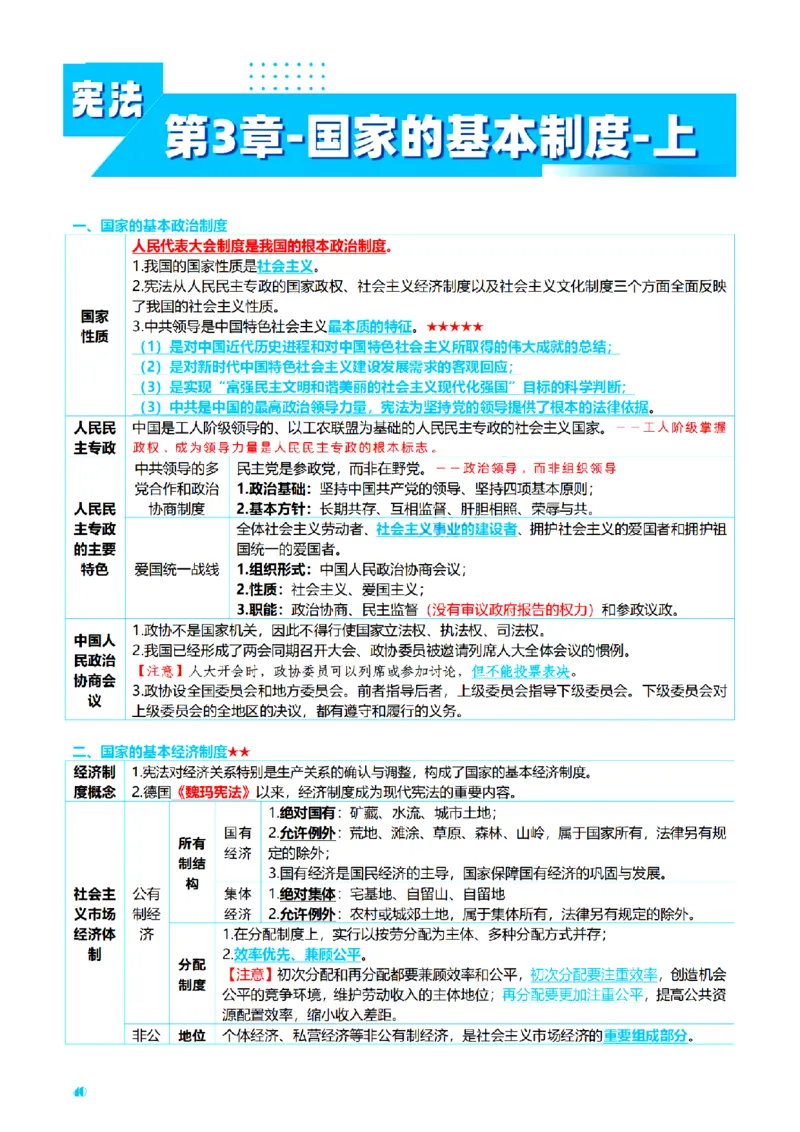 ⒏2026详细版三色笔记-理论-124页_26法考-三色笔记-最新版