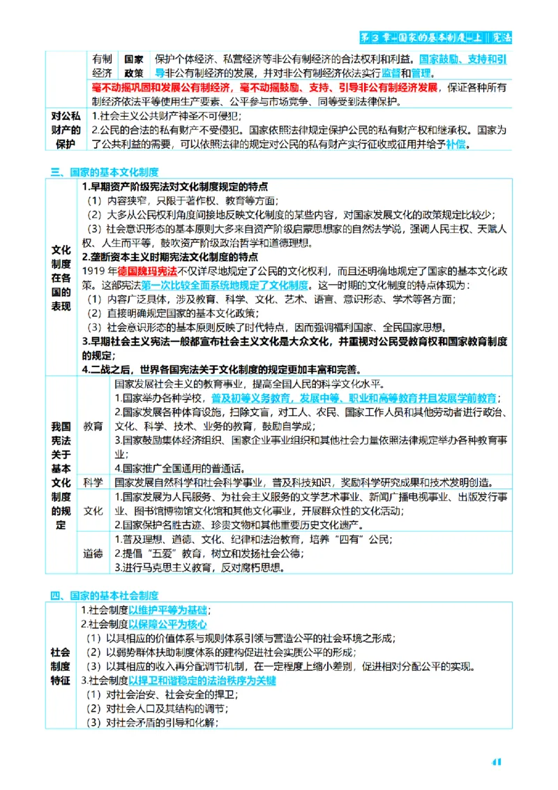 ⒏2026详细版三色笔记-理论-124页_26法考-三色笔记-最新版