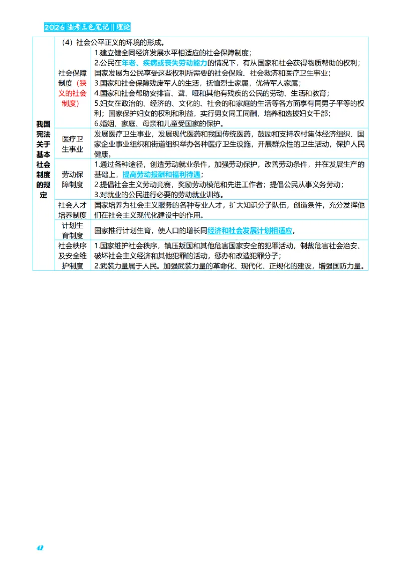 ⒏2026详细版三色笔记-理论-124页_26法考-三色笔记-最新版