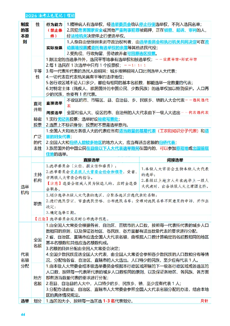 ⒏2026详细版三色笔记-理论-124页_26法考-三色笔记-最新版