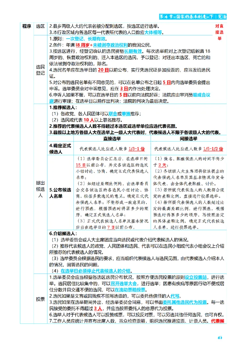 ⒏2026详细版三色笔记-理论-124页_26法考-三色笔记-最新版