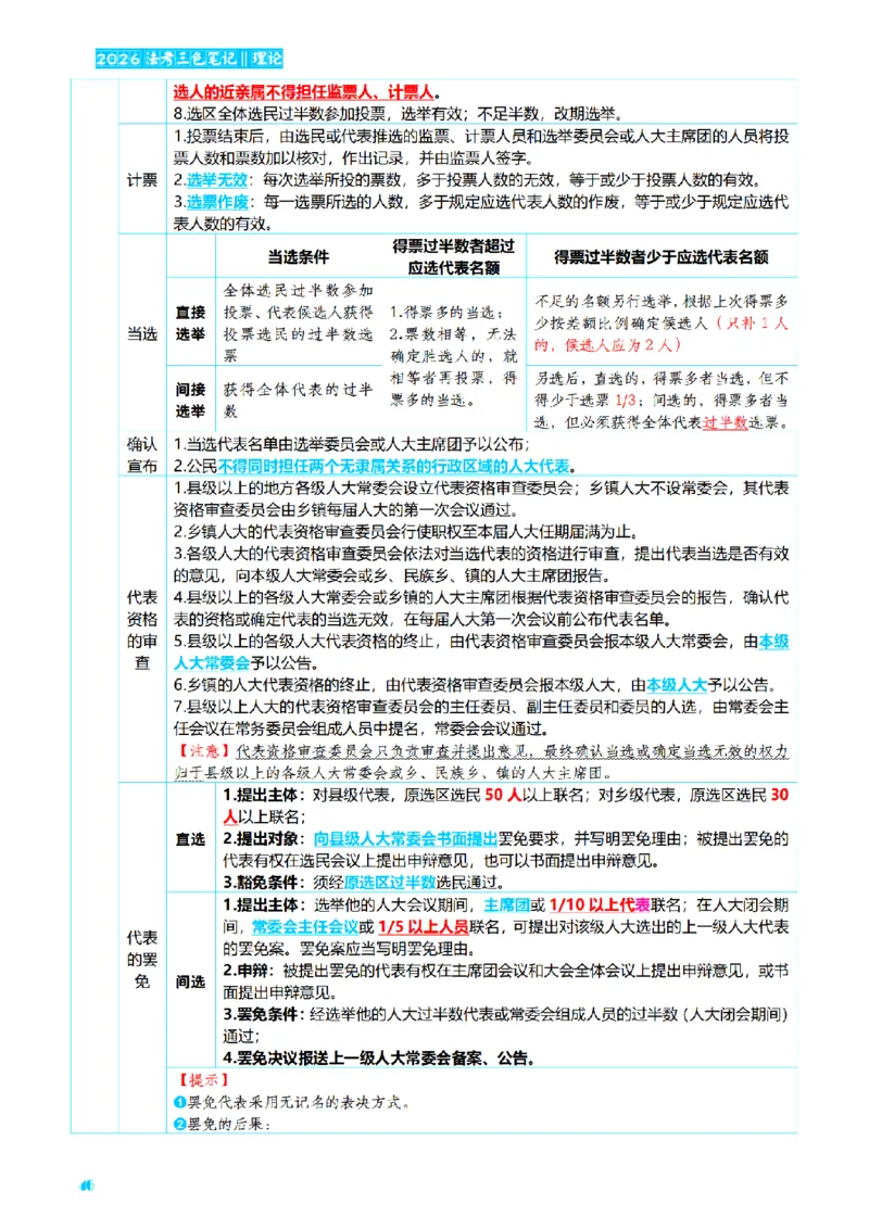 ⒏2026详细版三色笔记-理论-124页_26法考-三色笔记-最新版