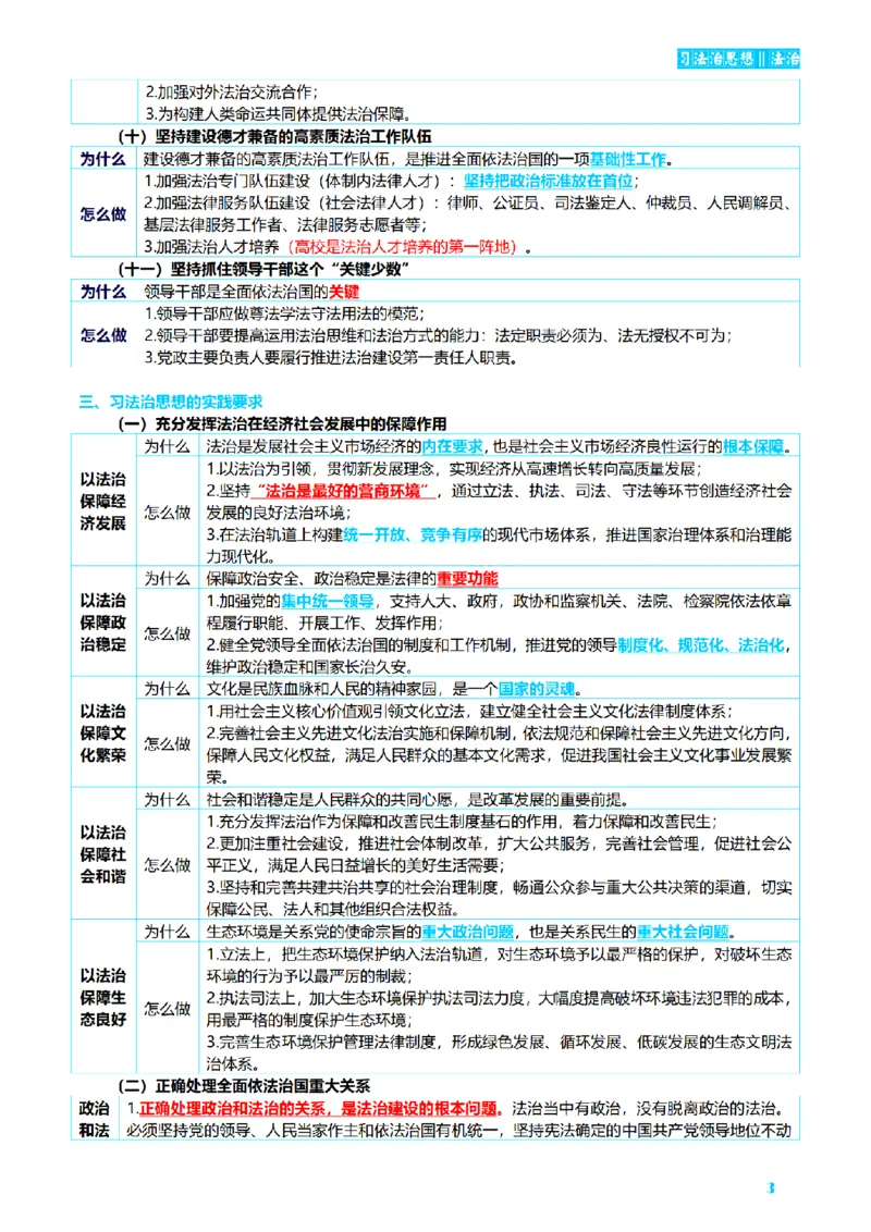 ⒏2026详细版三色笔记-理论-124页_26法考-三色笔记-最新版